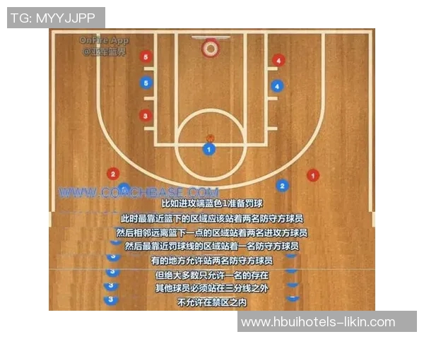 上海篮球队防守表现分析与战术调整探讨 上海篮球队防守表现分析与战术调整探讨